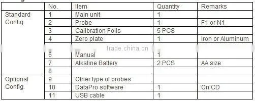 Handheld MITECH MCT200 Ultrasonic Thickness Gauge