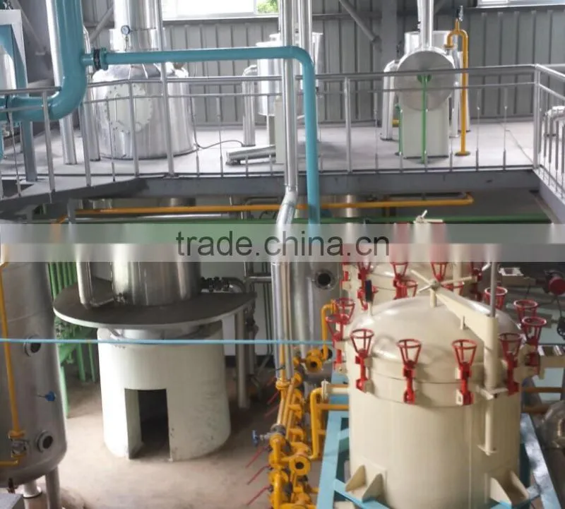 Popular oil refinery for sale in canada