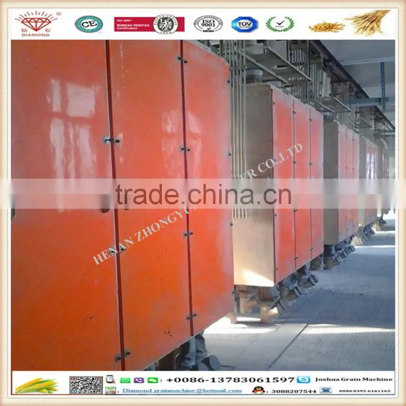 2016 Flour machine plansifter high quality