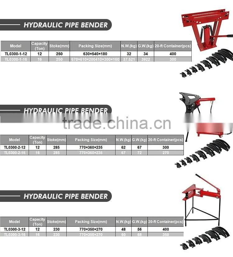 Universal Hot Product Top Quality Pipe Bender For Sale