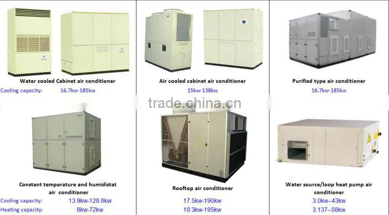 Water Cooled Air Out Side 40H Packaged Air Conditioner