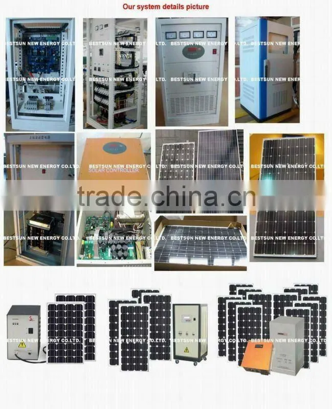 roofing system 300W