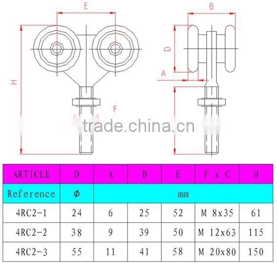 sliding gate hanging wheels