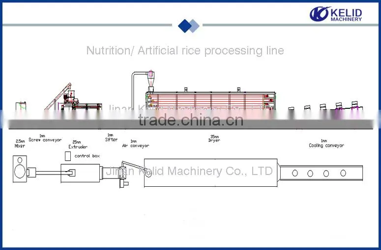 2015 Hot sell new condition Golden rice extruder