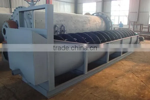 Huahong screw classifier,screw separator made in China