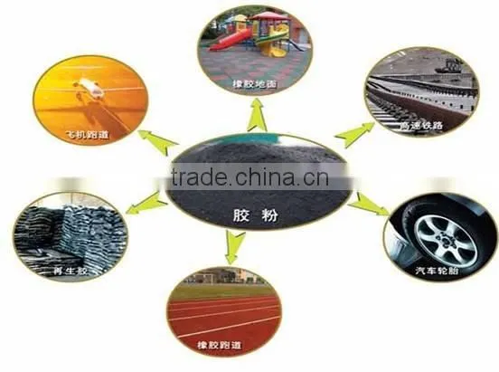 low price tyre quality Most popular waste tyre recycling machine