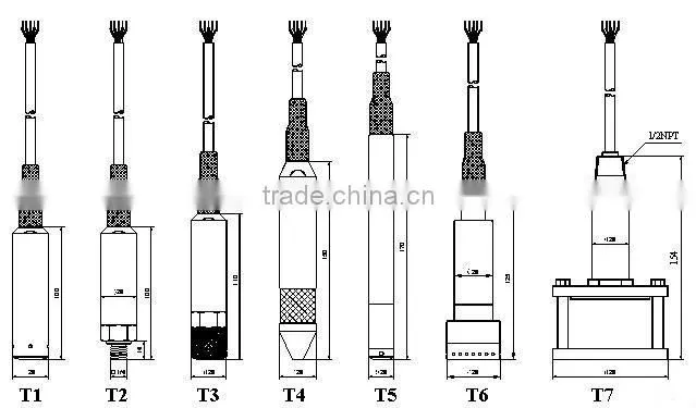 price liquid 4-20MA level sensor for diesel fuel tank / water / oil