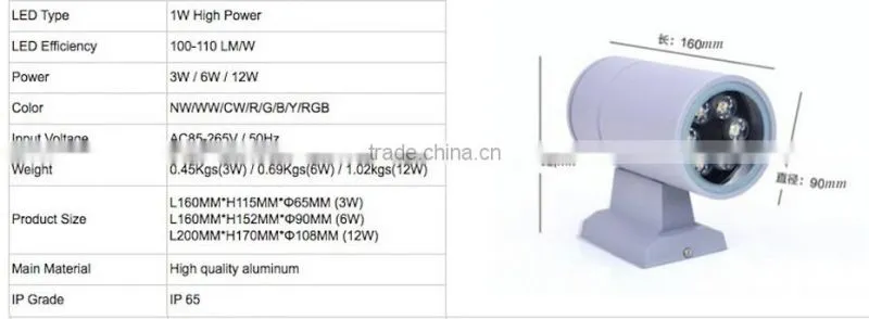 High quality IP65 Waterproof 12W RGB led wall lamps garden balcony Double side light source led outdoor lighting wall light