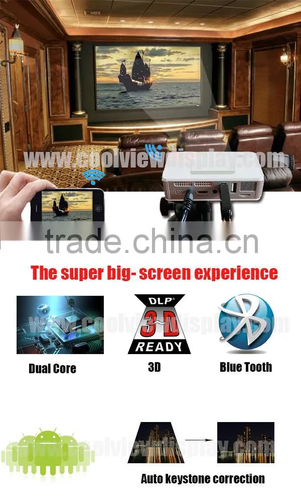 cheapest projector