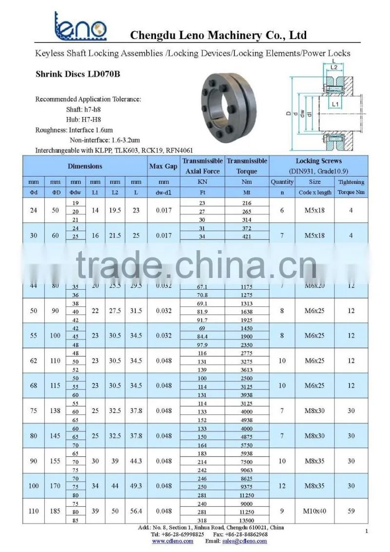 Shaft Locking Assemblies with central lock nut / Shrink Discs