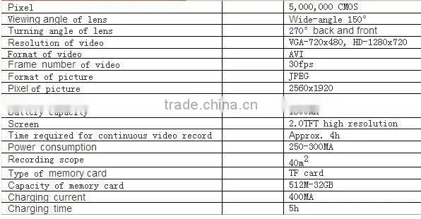 Car DVR driver recorder 720P HD