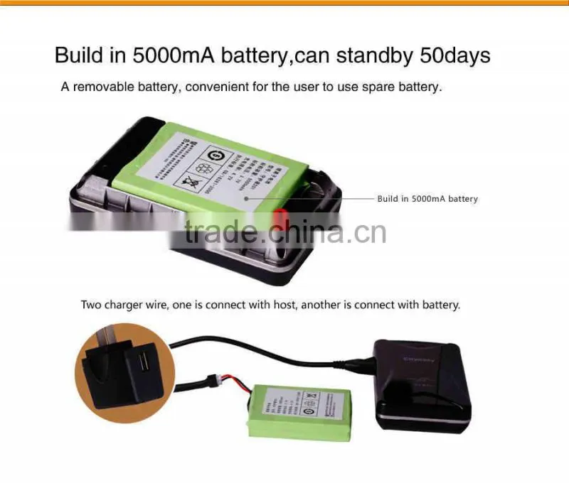 Mini GPS vehicle Tracker 201