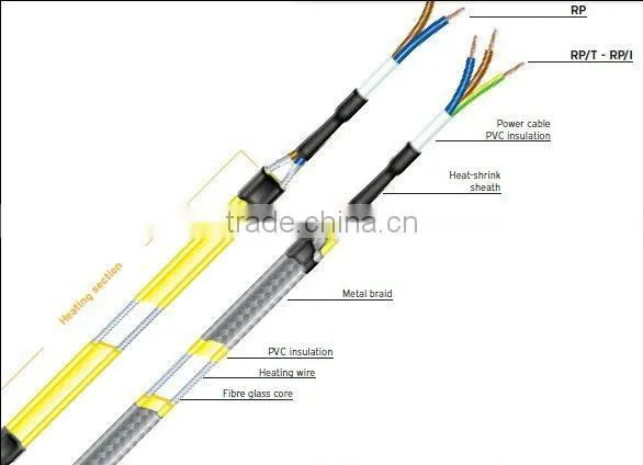 PVC insulated tape