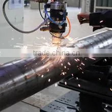 Hebei Macro Tech Co., Ltd. company overview - view 1