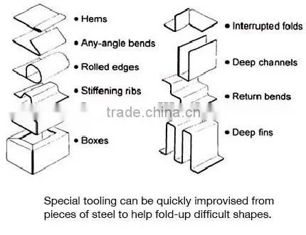 EB serious Electric Magnetic Bending Machines for metal plate
