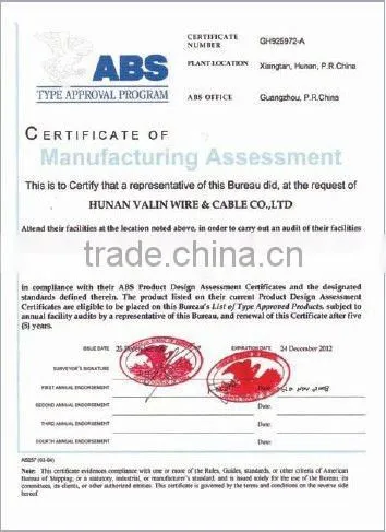 Total Shielding Cable