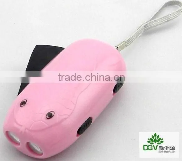 LED Flashlights
