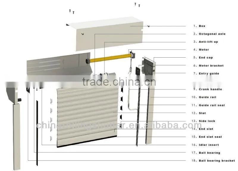 roller garage door