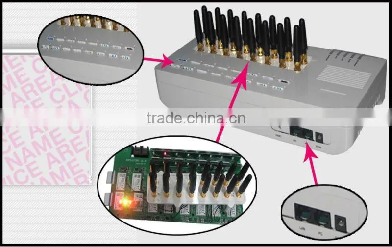 For call terminal gsm voip gateway with imei change rj45 connector