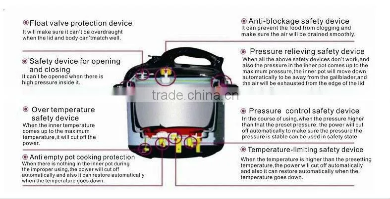 Digital Electric Pressure cooker