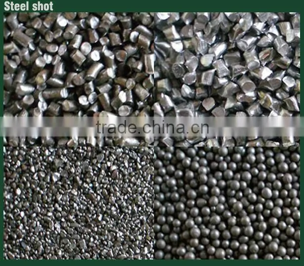 Spare parts of shot blasting machine