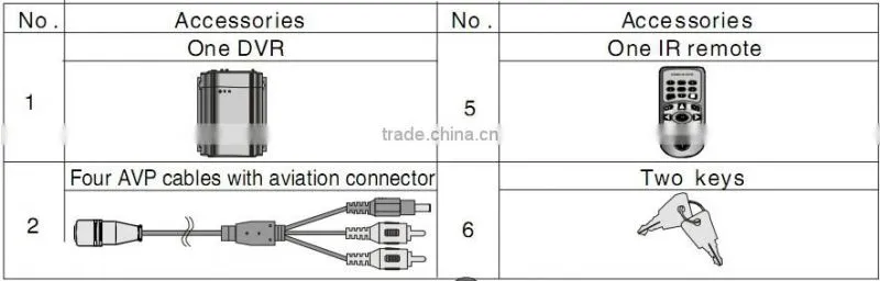 DTY VR8800G continuous record h264 cooling system d1 4ch dvr with gps
