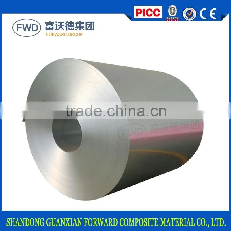 hot dipped galvanized steel coil