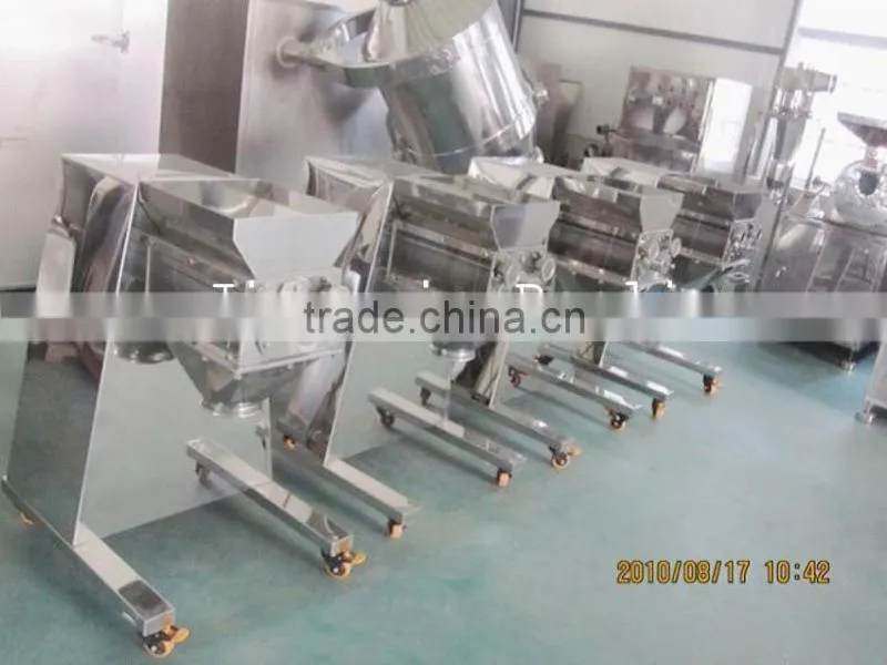 Quick pharmaceutical granulator/Granules-maker with less power ash