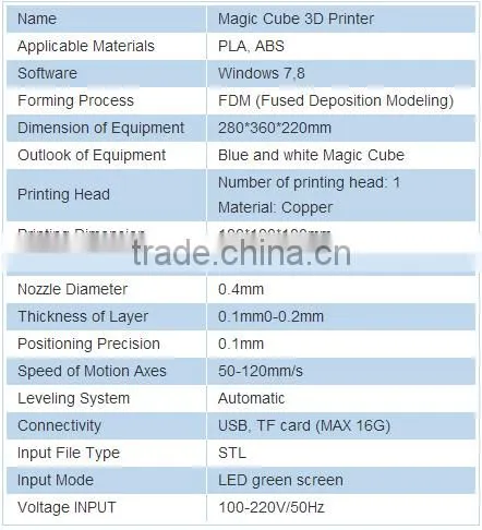 DIY 3D printer for home user