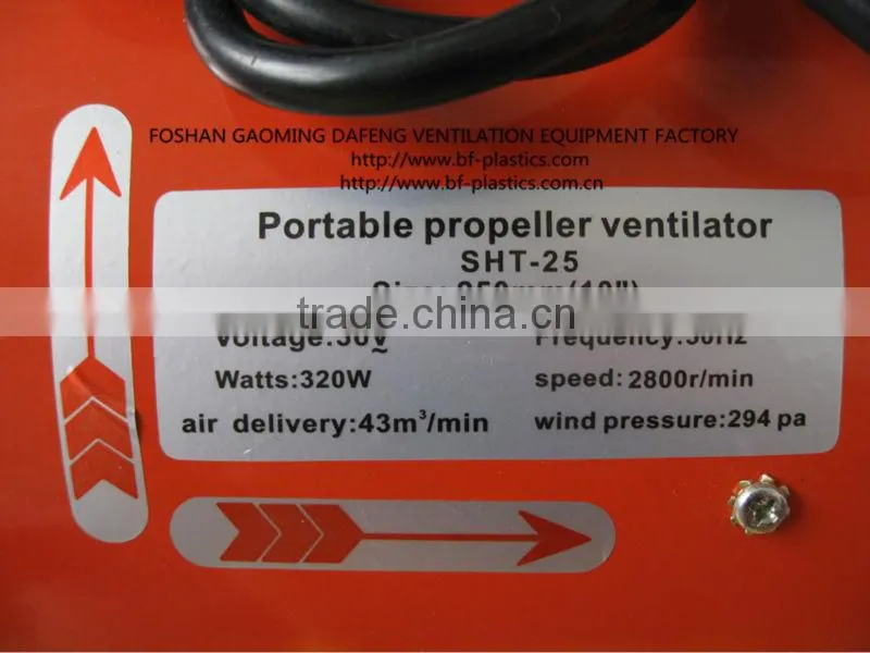 Marine Industry Ship Building Ventilation Blower Fan 36V
