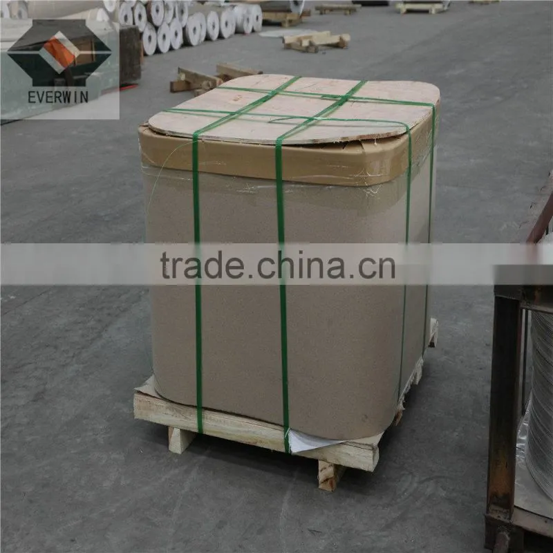 aluminium circles prices