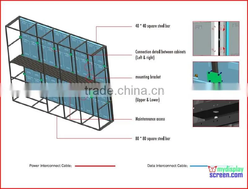 led outdoor screen,full-color high definition, high referesh rate, 7500 nits brightness,p5,p6,p8,p10