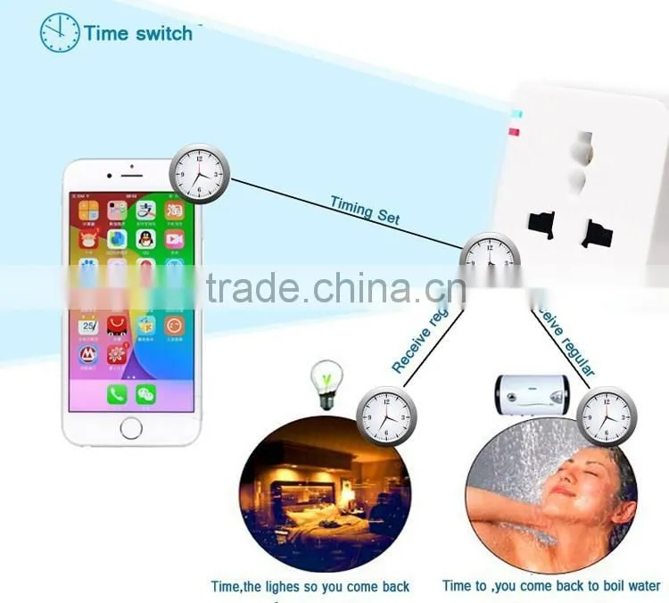 smart wifi plug 2015 made in China