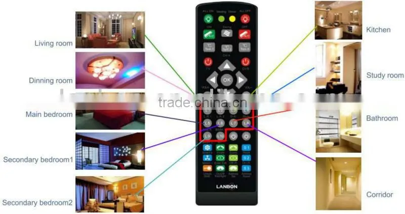 remote black wall mounted touch 1-gang light switch for home automation 110-250V