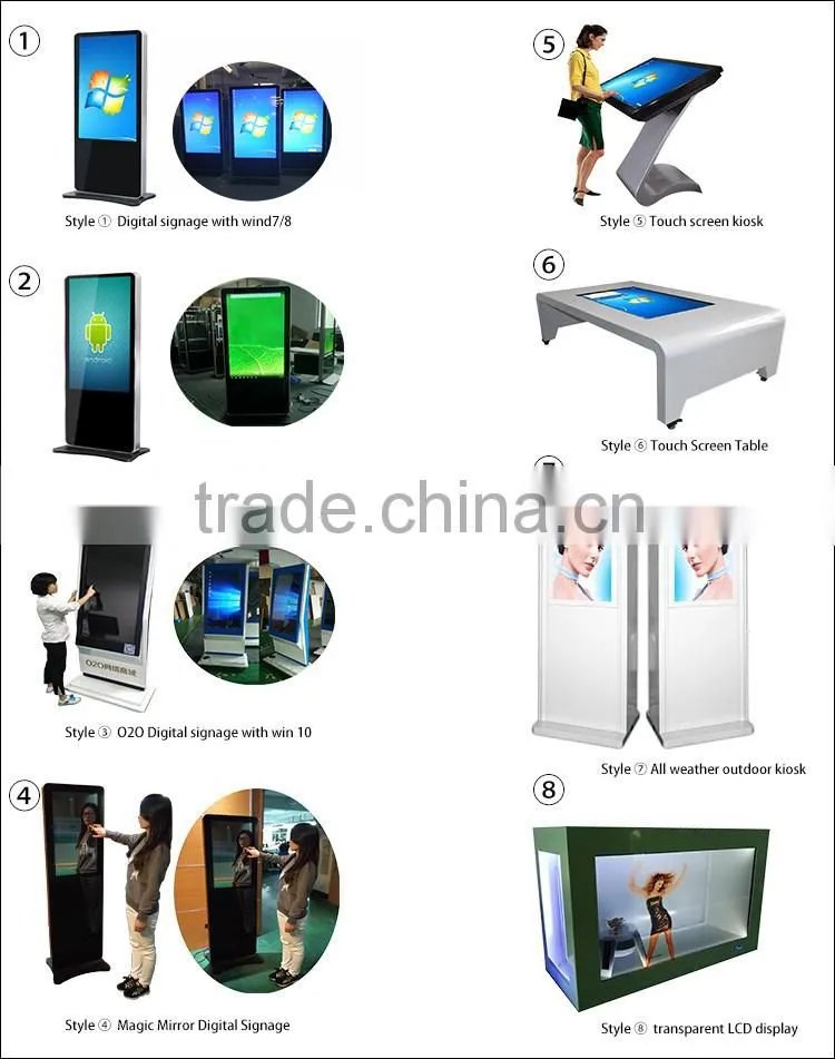 IP65 outdoor advertising multi touch kiosk for outdoor Advertisement High Brightness display
