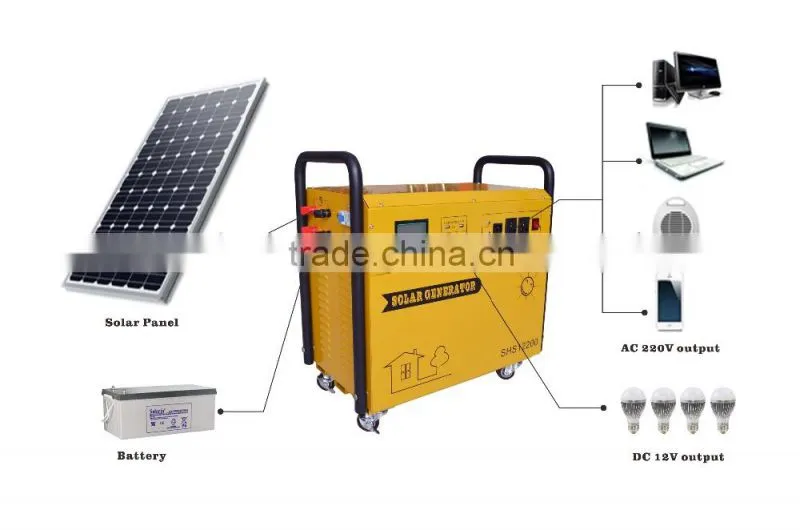 solar power system for small homes,1000w inverter solar power system