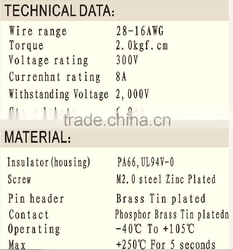 Factory price Connector Green 5.08 5.00 mm wire connecting wp push socket terminal block