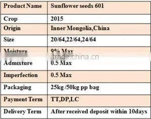 best cheap Sunflower seed 601 Get Latest Price