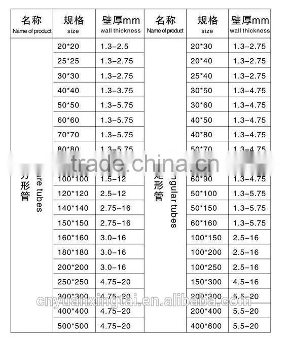 Cold Rolled Galvanized Steel Coil Steel Coil