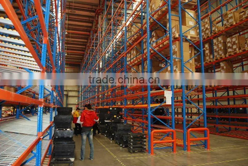 Factory directly sell gravity shelving
