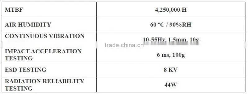 800*600 8 inch RS232 / TTL interface lcd display module with CPU & Driving Device