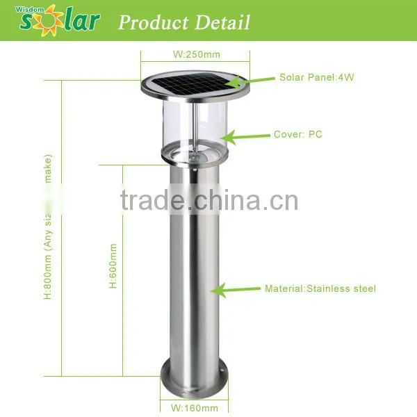 New solar lawn lighting lawn light solar high bright solar lawn light (JR-CP96)
