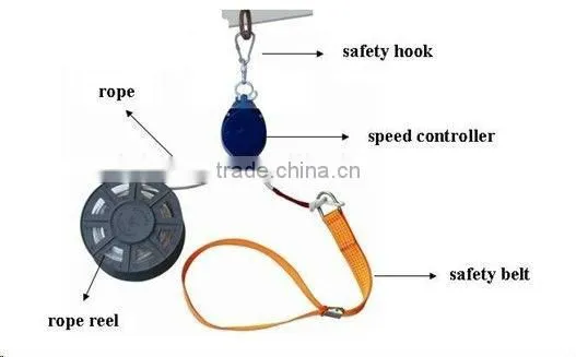 Safety High Building Escape Tools