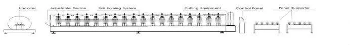 Excellent quality steel down pipe and downpipe roll forming machine hot sale