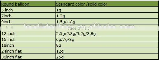 37pcs/bunch of water balloon magic water balloon pump