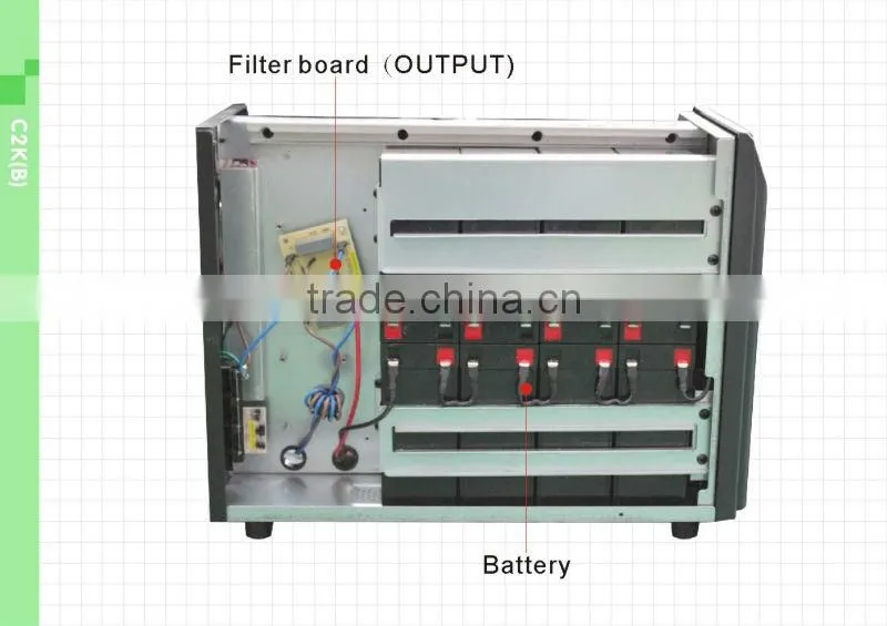 must solar 0.8 power factor ,high frequency online tower 1k-3k ups, LED/LCD display selectable
