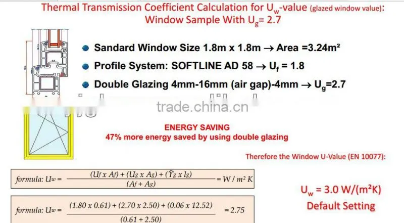 low e coating glass