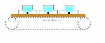 UV curing machine/ uv drying machine/UV drying Oven