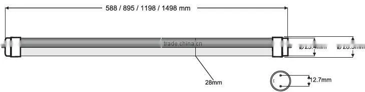 Best price 600mm Uniformity tube T8 indoor light for Factory site & Lobby & Class room