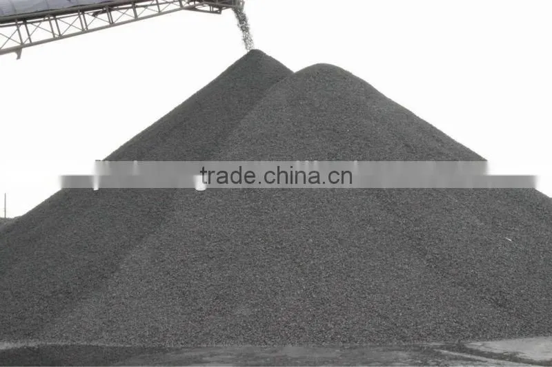 Good Price Metallurgical Coke